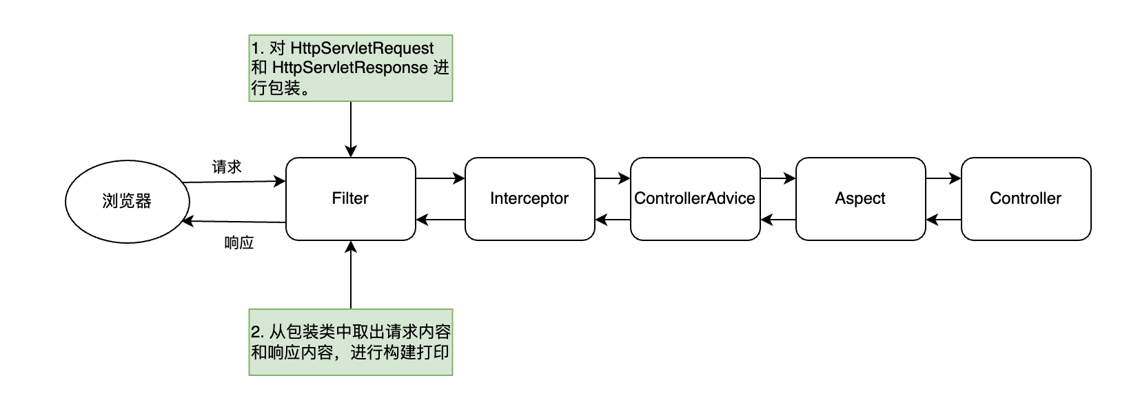 image-20230303113046522